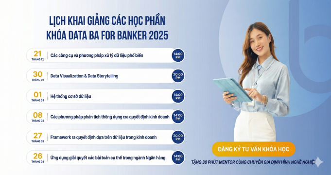 THÔNG BÁO LỊCH KHAI GIẢNG CÁC HỌC PHẦN KHÓA DATA BA FOR BANKER 2025