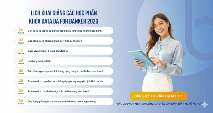 THÔNG BÁO LỊCH KHAI GIẢNG CÁC HỌC PHẦN KHÓA DATA BA FOR BANKER 2026