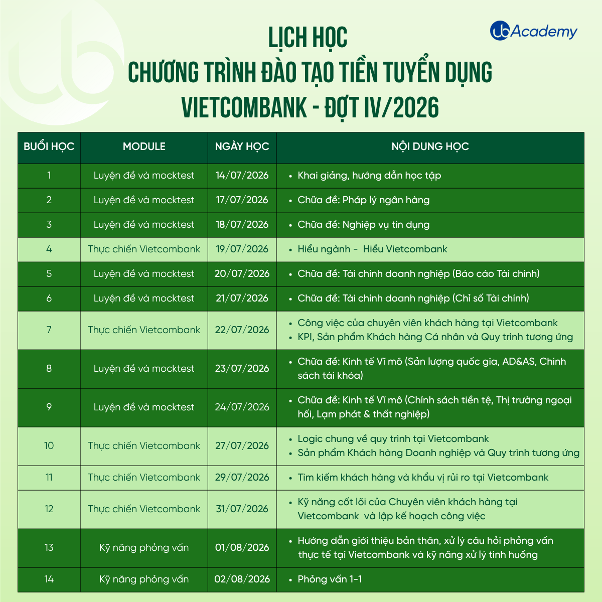 lich-khai-giang-vietcombank-dot-iv-2026